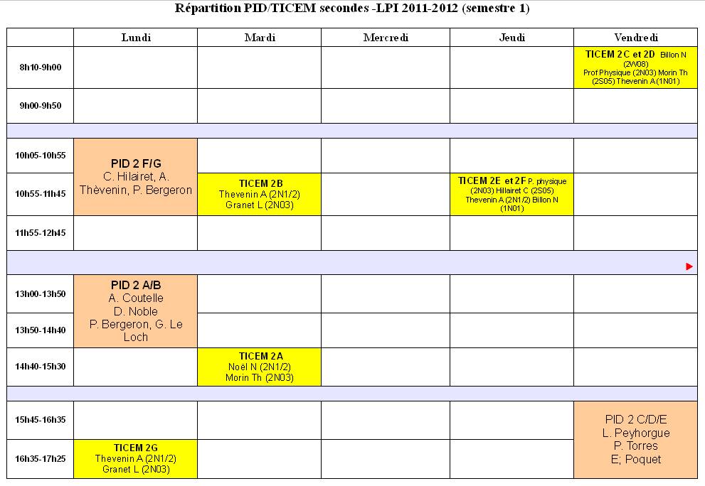 Répartion hebdo PID/TICEM semestre 1